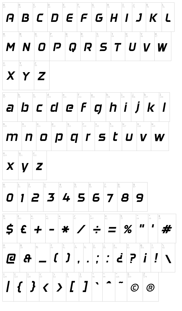 Daggersquare font map